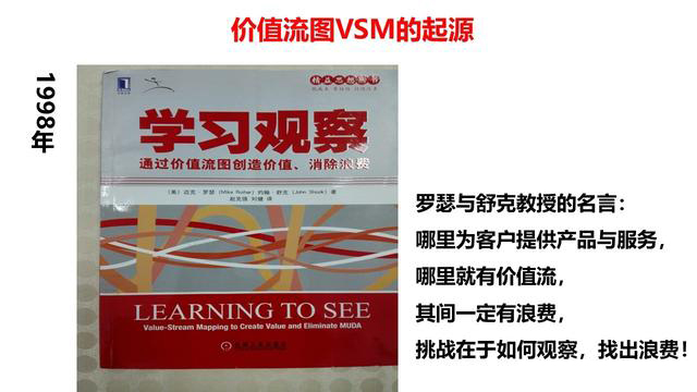 「揭秘精益金字塔」精益工具 流程分析与优化利器价值流图VSM