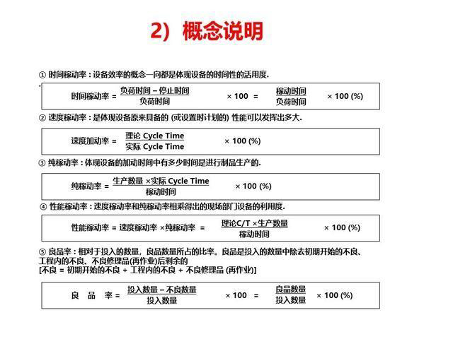 「揭秘精益金字塔」精益流程 杜绝6大浪费设备创效的TPM管理体系