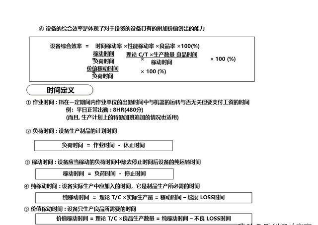 「揭秘精益金字塔」精益流程 杜绝6大浪费设备创效的TPM管理体系