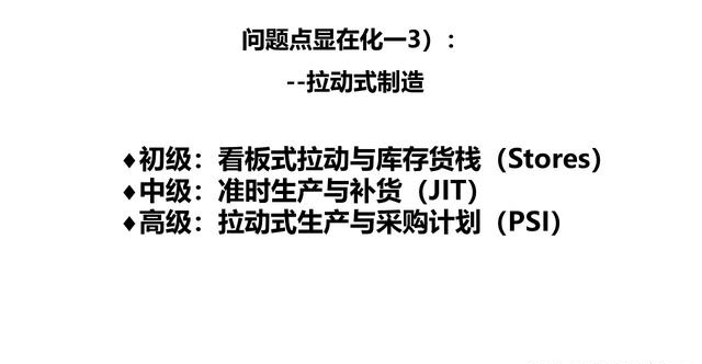 「揭秘精益金字塔」精益组织 既扫一屋 必达天下的改善型组织竞争