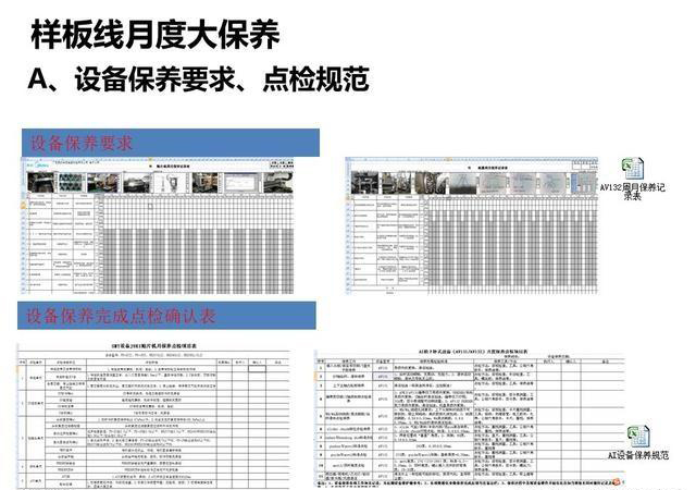 破解制造困局｜设备智创效益｜锻造提升OEE的4大基本功