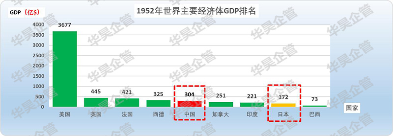 阿米巴成功模式的探索