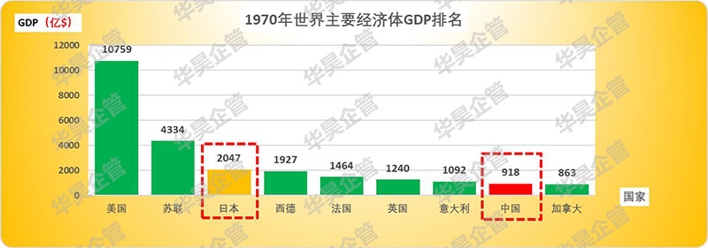 阿米巴成功模式的探索