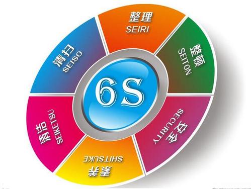 6s管理