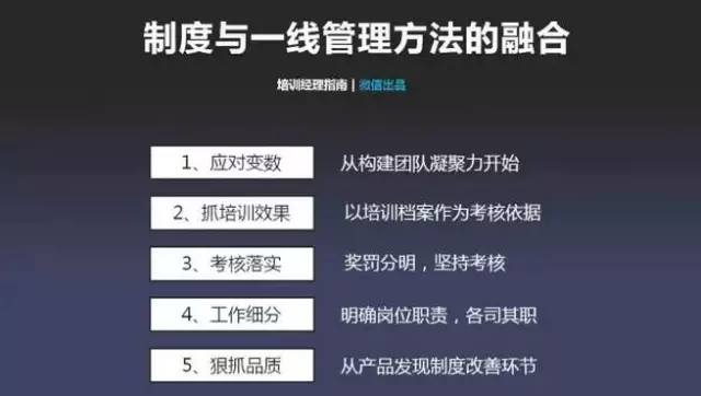 班组管理|在工厂，一线班组长180天迅速成长管理地图，你能学会不？