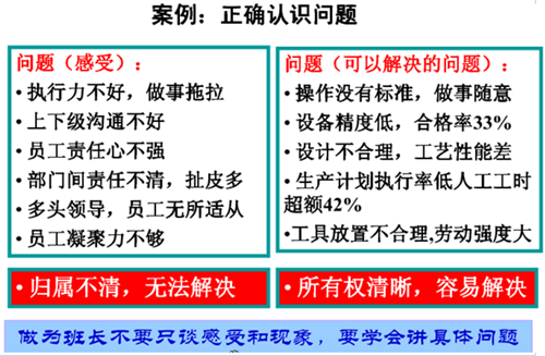 精益生产班组管理素质的培养